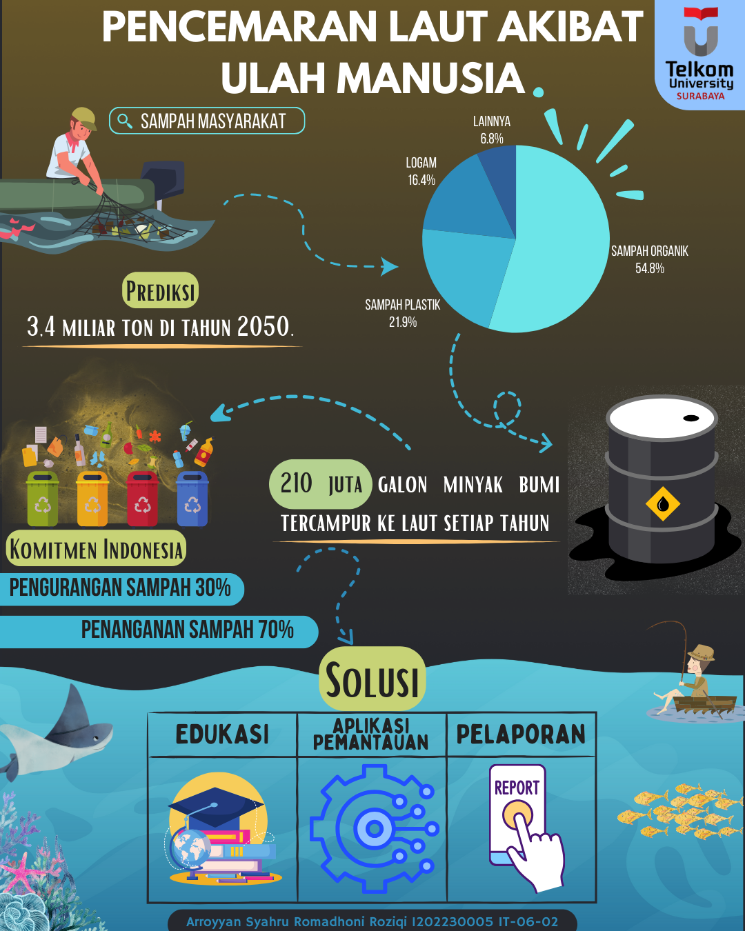 TUBES BES.png